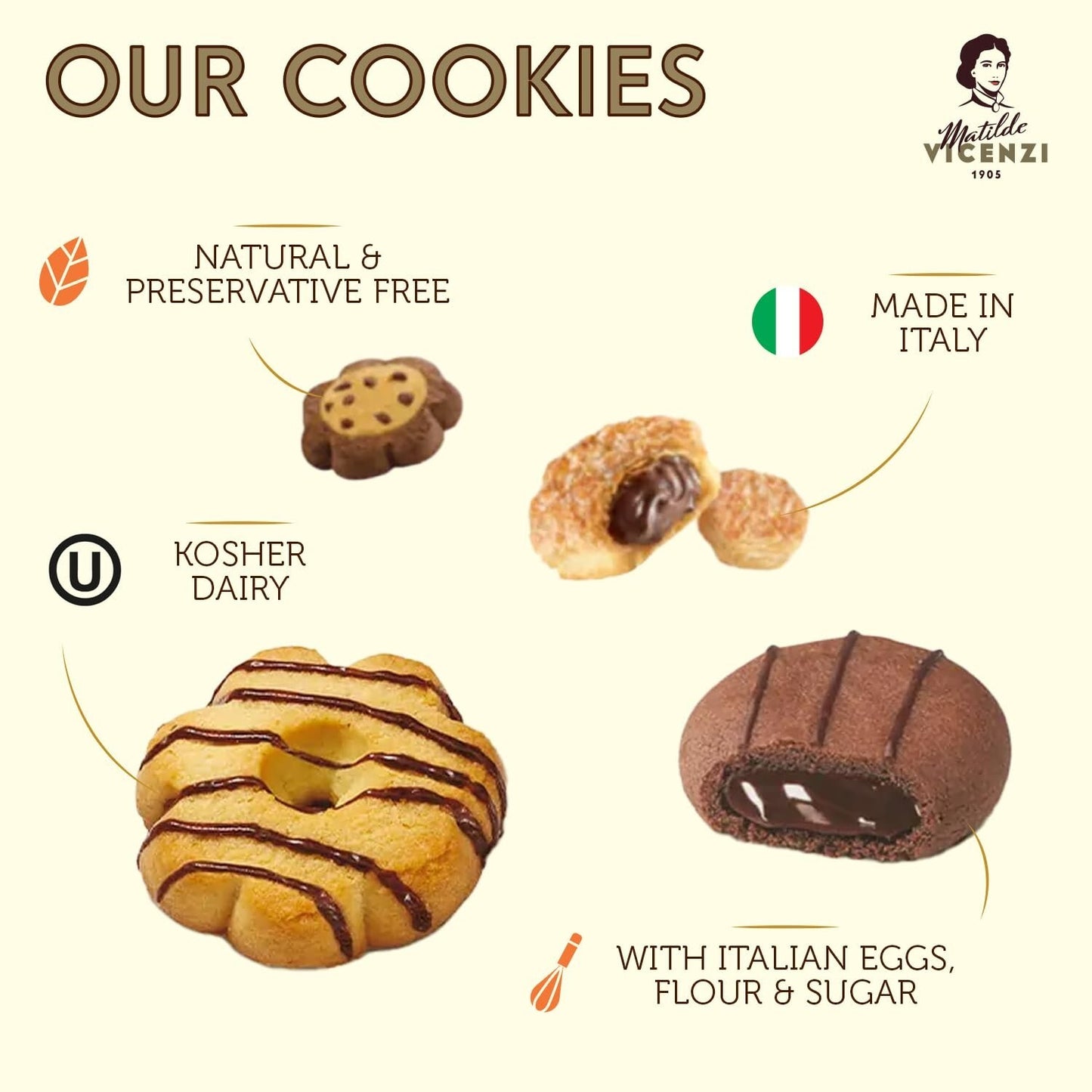 Matilde Vicenzi – Roma Specialità in Latta 907 g – Assortimento Biscotti Italiani